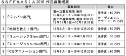 SSFF＆ASIA 2016 作品募集概要