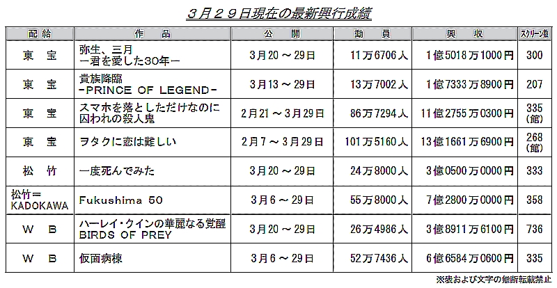 sX3581 ->摜>11 