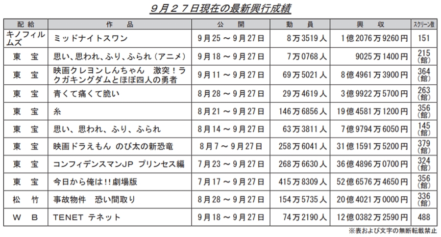 sX3667 YouTube>1{ ->摜>5 