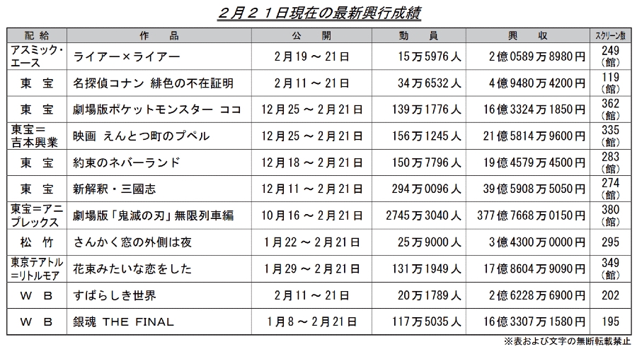 sX4443 YouTube>3{ ->摜>9 