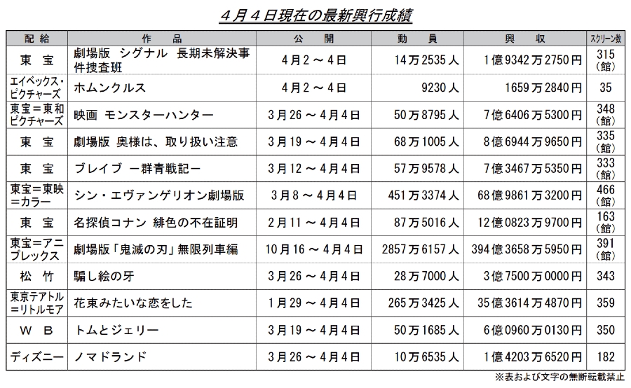 sX4609 YouTube>6{ ->摜>14 