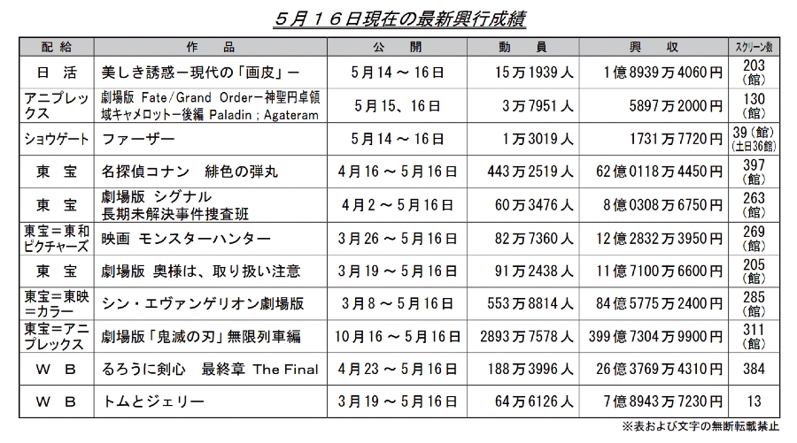 Sł̐n̋sX45 ->摜>10 