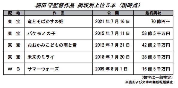 sX4932 YouTube>1{ ->摜>19 
