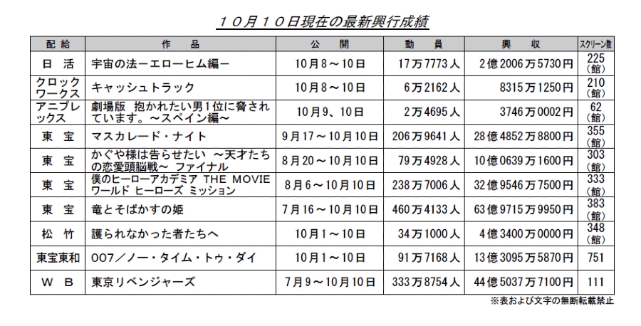 sX4972 YouTube>6{ ->摜>22 