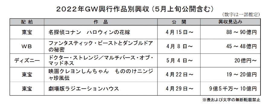 sX5381 YouTube>3{ ->摜>12 