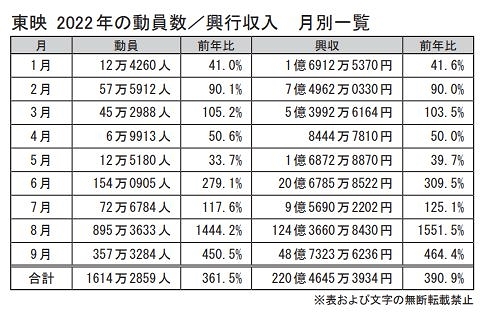sX5705 YouTube>2{ ->摜>8 