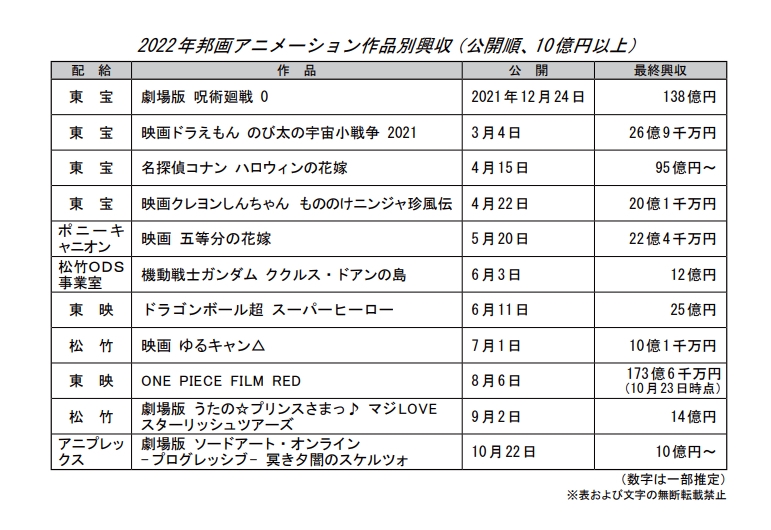 sX5729 YouTube>1{ ->摜>11 