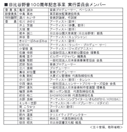 実行委員会メンバー