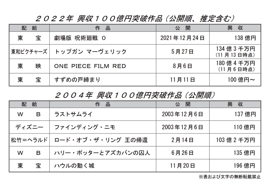 sX5770 YouTube>3{ ->摜>4 