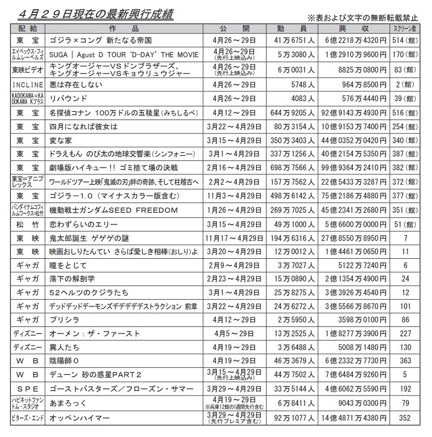 Ńu[bN̋sX2 YouTube>1{ ->摜>3 