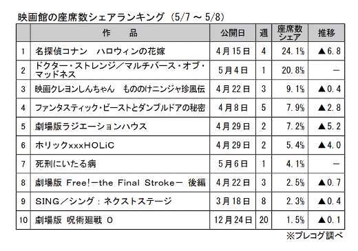 ５月7～8日.jpg