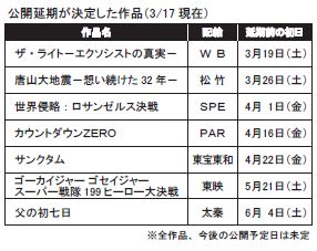 公開延期の作品.JPG