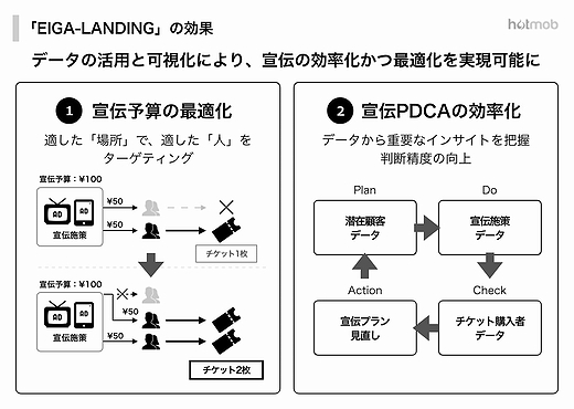 eiga-landing(1).jpg