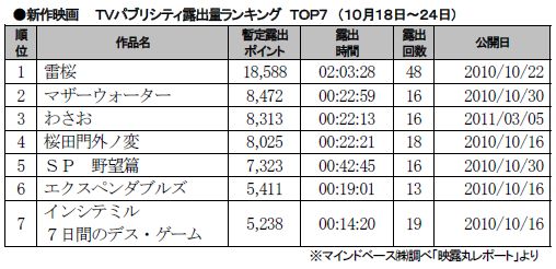 10月18日～24日.JPG