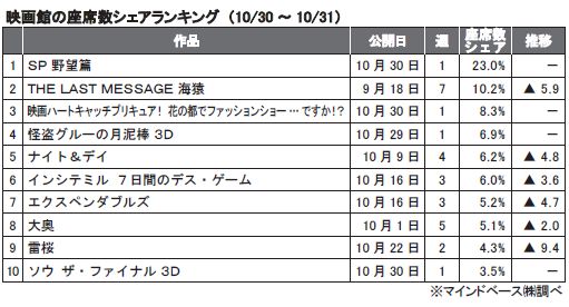 10月30～31日.JPG