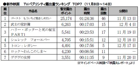 11月8～14日.JPG