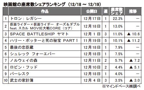 12月18～19日.JPG