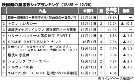 12月25～26日.JPG