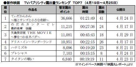 4月19～25日.JPG