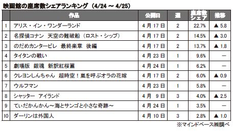 4月24～25日.JPG