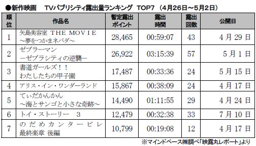 4月26日～5月2日.JPG