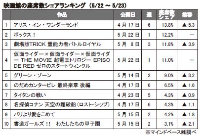 5月22～23日.JPG