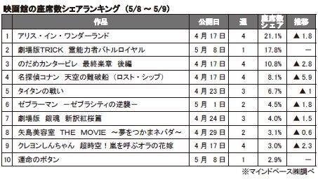 5月8～9日.JPG