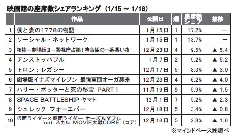 1月15～16日.JPG