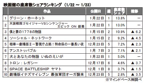 1月22～23日.JPG