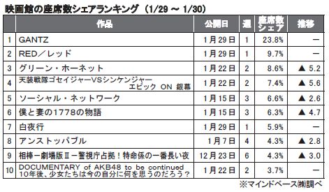 1月29～30日.JPG