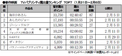 1月31日～2月6日.JPG