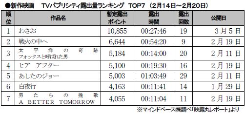 2月14～20日.JPG