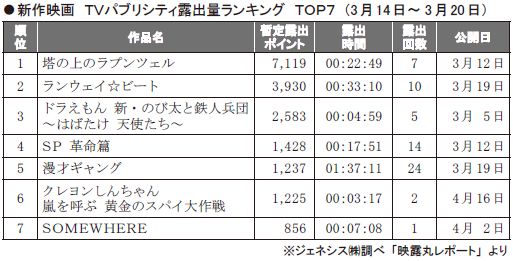 3月14～20日.JPG