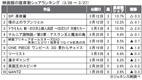 3月26～27日.JPG