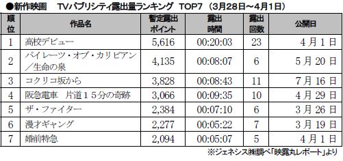 3月28日～4月1日.JPG