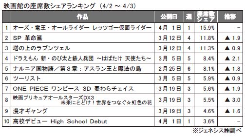 4月2～3日.JPG